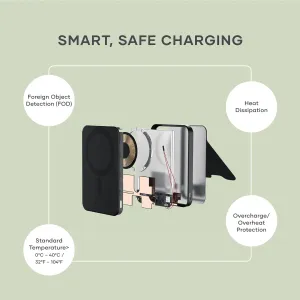 Satechi OntheGo Qi2 magnetisk powerbank med stativ, vist med innvendige komponenter i snitt og sikkerhetsfunksjoner for lading