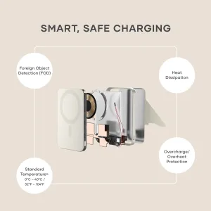 Satechi OntheGo Qi2 magnetisk powerbank med stativ, vist i eksplodert visning med interne komponenter og merknader