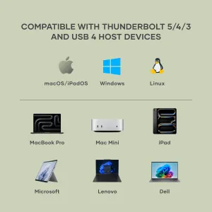Satechi USB4 Slim NVMe SSD Enclosure compatibility infographic for Thunderbolt 5/4/3 and USB4 Mac, Windows, and Linux devices