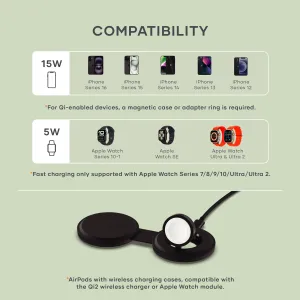 Kompatibilitetstabell for Satechi OntheGo 2-i-1 trådløs lader til iPhone og Apple Watch, med svart lader