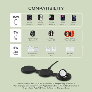 Kompatibilitetsguide for Satechi OntheGo 3-i-1 trådløs lader for iPhone, Apple Watch og AirPods