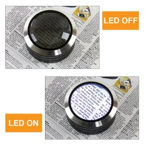 Lupa LED 5x Satechi Read Mate mostrada con el LED apagado y encendido sobre texto de periódico