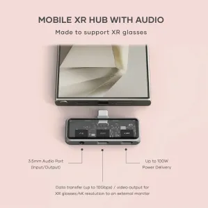 Satechi Mobile XR Hub with Audio -infografiikka, jossa näkyvät 3,5 mm:n ääniliitäntä, USB-C-portit ja tablettiyhteys