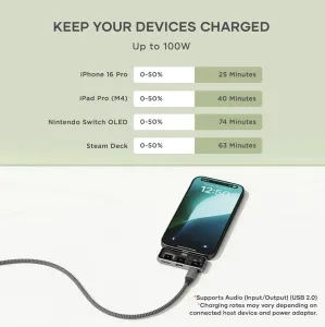 Satechi Mobile XR Hub älypuhelimella, punotulla USB-C-kaapelilla ja latausvertailutaulukolla, jopa 100 W