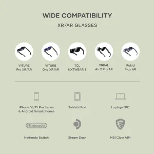 Satechi Mobile XR Hub -yhteensopivuusinfografiikka XR-/AR-laseille, älypuhelimille, tableteille, kannettaville tietokoneille, Switchille ja Steam Deckille