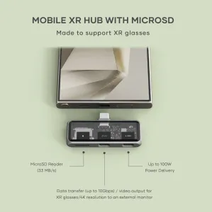 Infografiikka microSD:llä varustetusta Satechi Mobile XR Hub -laitteesta, jossa näkyvät USB-C-keskitin, microSD-lukija, tiedonsiirto ja virransyöttö